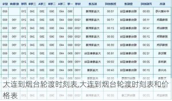 大连到烟台轮渡时刻表,大连到烟台轮渡时刻表和价格表-第1张图片-呼呼旅行网