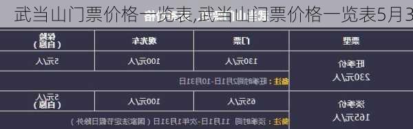 武当山门票价格一览表,武当山门票价格一览表5月3-第1张图片-呼呼旅行网