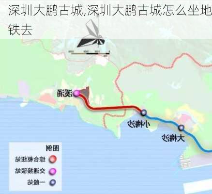 深圳大鹏古城,深圳大鹏古城怎么坐地铁去-第3张图片-呼呼旅行网