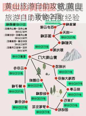 黄山旅游自助攻略,黄山旅游自助攻略百度经验-第3张图片-呼呼旅行网