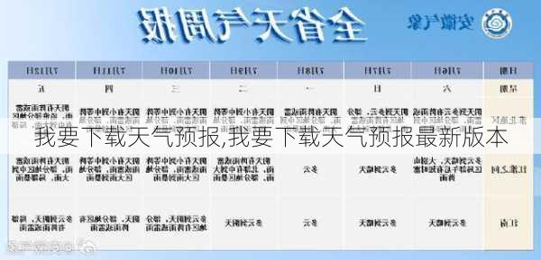 我要下载天气预报,我要下载天气预报最新版本-第2张图片-呼呼旅行网