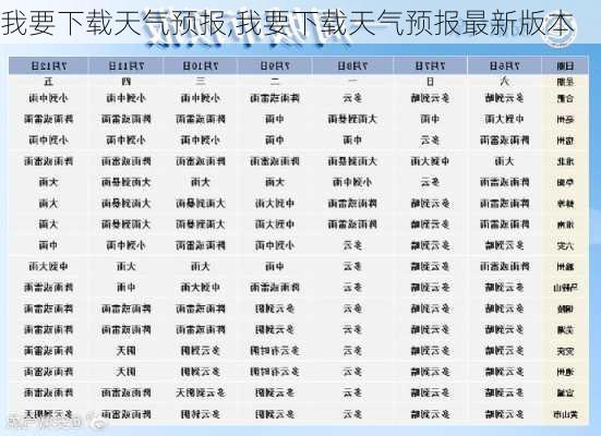 我要下载天气预报,我要下载天气预报最新版本-第3张图片-呼呼旅行网