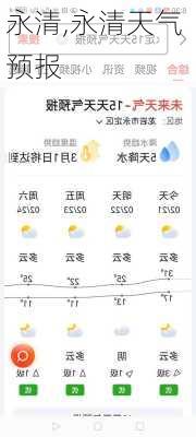 永清,永清天气 预报-第2张图片-呼呼旅行网