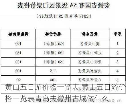 黄山五日游价格一览表,黄山五日游价格一览表青岛夫微州古城做什么-第3张图片-呼呼旅行网