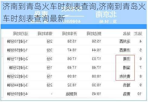 济南到青岛火车时刻表查询,济南到青岛火车时刻表查询最新-第3张图片-呼呼旅行网