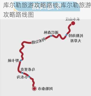 库尔勒旅游攻略路线,库尔勒旅游攻略路线图-第1张图片-呼呼旅行网