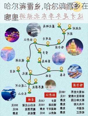 哈尔滨雪乡,哈尔滨雪乡在哪里-第2张图片-呼呼旅行网