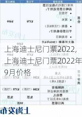 上海迪士尼门票2022,上海迪士尼门票2022年9月价格-第2张图片-呼呼旅行网