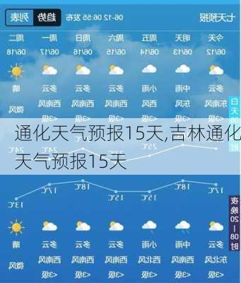 通化天气预报15天,吉林通化天气预报15天-第1张图片-呼呼旅行网