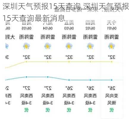 深圳天气预报15天查询,深圳天气预报15天查询最新消息-第3张图片-呼呼旅行网