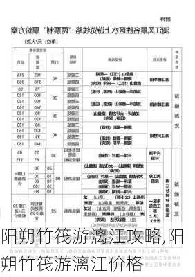 阳朔竹筏游漓江攻略,阳朔竹筏游漓江价格-第3张图片-呼呼旅行网