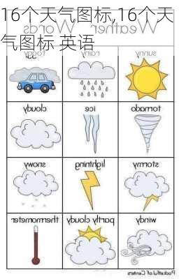 16个天气图标,16个天气图标 英语-第3张图片-呼呼旅行网