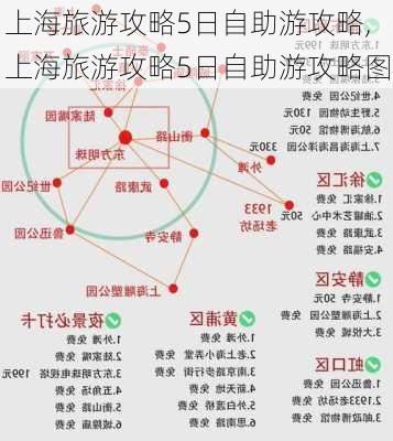 上海旅游攻略5日自助游攻略,上海旅游攻略5日自助游攻略图-第1张图片-呼呼旅行网