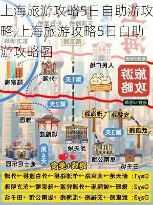 上海旅游攻略5日自助游攻略,上海旅游攻略5日自助游攻略图-第2张图片-呼呼旅行网