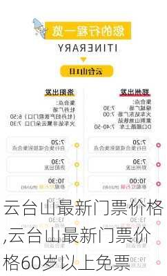 云台山最新门票价格,云台山最新门票价格60岁以上免票-第2张图片-呼呼旅行网