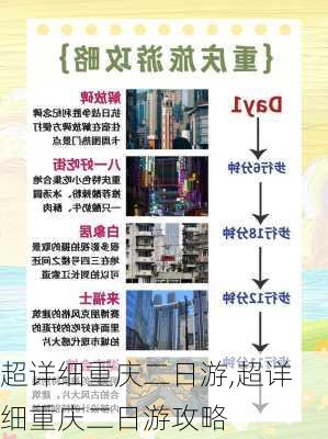 超详细重庆二日游,超详细重庆二日游攻略-第3张图片-呼呼旅行网