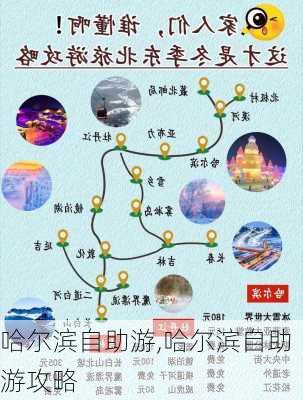 哈尔滨自助游,哈尔滨自助游攻略-第2张图片-呼呼旅行网