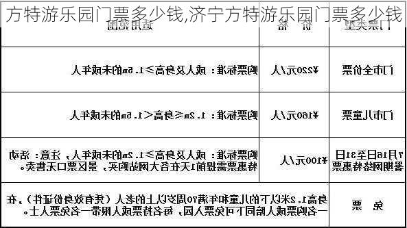 方特游乐园门票多少钱,济宁方特游乐园门票多少钱-第3张图片-呼呼旅行网