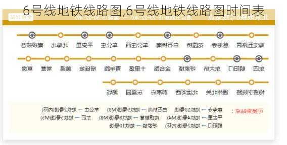 6号线地铁线路图,6号线地铁线路图时间表-第2张图片-呼呼旅行网