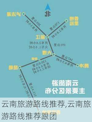 云南旅游路线推荐,云南旅游路线推荐跟团