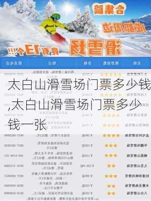 太白山滑雪场门票多少钱,太白山滑雪场门票多少钱一张-第2张图片-呼呼旅行网