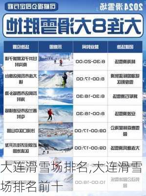 大连滑雪场排名,大连滑雪场排名前十-第2张图片-呼呼旅行网