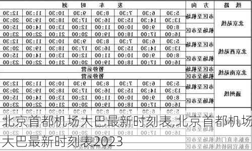 北京首都机场大巴最新时刻表,北京首都机场大巴最新时刻表2023-第2张图片-呼呼旅行网