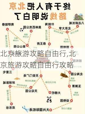 北京旅游攻略自由行,北京旅游攻略自由行攻略-第3张图片-呼呼旅行网