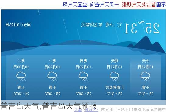 普吉岛天气,普吉岛天气预报-第1张图片-呼呼旅行网