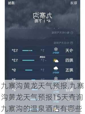 九寨沟黄龙天气预报,九寨沟黄龙天气预报15天查询九寨沟的温泉酒店有哪些-第2张图片-呼呼旅行网