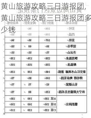 黄山旅游攻略三日游报团,黄山旅游攻略三日游报团多少钱