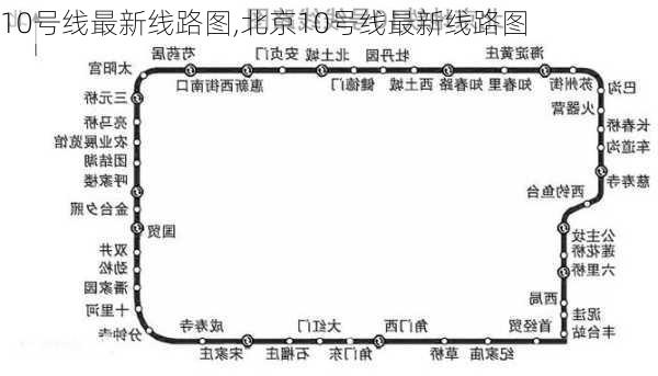 10号线最新线路图,北京10号线最新线路图-第1张图片-呼呼旅行网