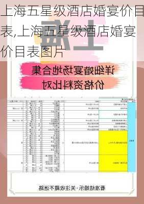 上海五星级酒店婚宴价目表,上海五星级酒店婚宴价目表图片-第1张图片-呼呼旅行网