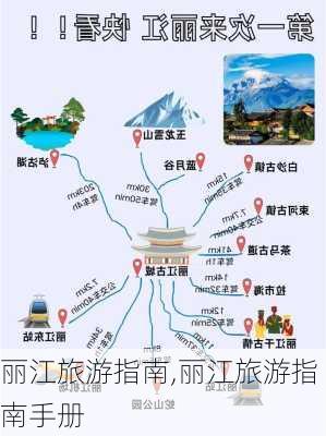 丽江旅游指南,丽江旅游指南手册