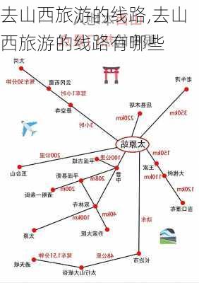 去山西旅游的线路,去山西旅游的线路有哪些