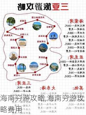 海南穷游攻略,海南穷游攻略费用-第2张图片-呼呼旅行网