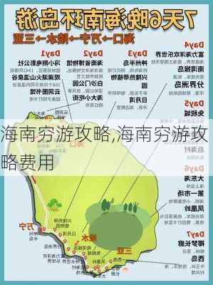 海南穷游攻略,海南穷游攻略费用-第3张图片-呼呼旅行网