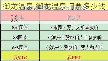 御龙温泉,御龙温泉门票多少钱一张-第2张图片-呼呼旅行网