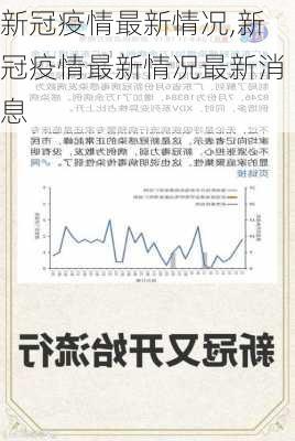 新冠疫情最新情况,新冠疫情最新情况最新消息-第1张图片-呼呼旅行网