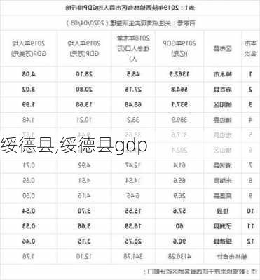 绥德县,绥德县gdp-第2张图片-呼呼旅行网