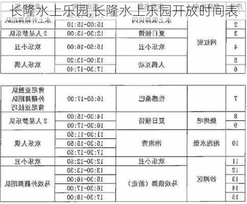 长隆水上乐园,长隆水上乐园开放时间表-第2张图片-呼呼旅行网