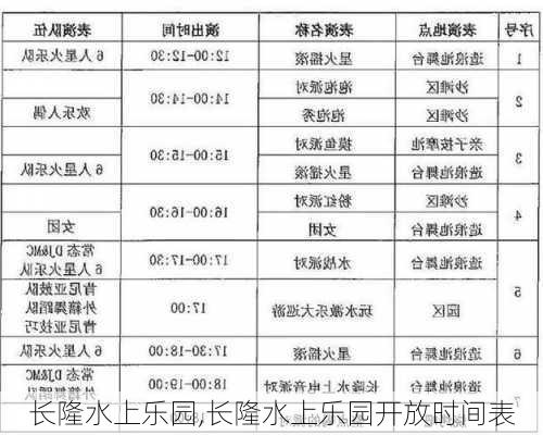 长隆水上乐园,长隆水上乐园开放时间表