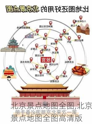 北京景点地图全图,北京景点地图全图高清版-第1张图片-呼呼旅行网