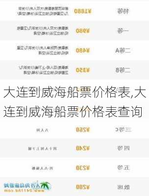 大连到威海船票价格表,大连到威海船票价格表查询-第2张图片-呼呼旅行网