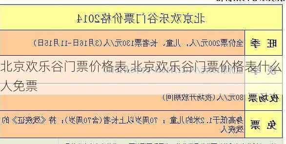 北京欢乐谷门票价格表,北京欢乐谷门票价格表什么人免票-第2张图片-呼呼旅行网