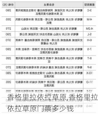 香格里拉依拉草原,香格里拉依拉草原门票多少钱-第3张图片-呼呼旅行网