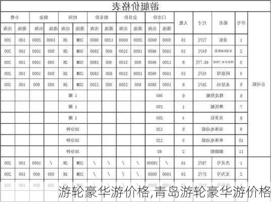 游轮豪华游价格,青岛游轮豪华游价格-第2张图片-呼呼旅行网