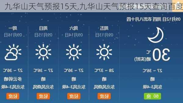 九华山天气预报15天,九华山天气预报15天查询百度-第3张图片-呼呼旅行网