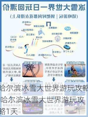 哈尔滨冰雪大世界游玩攻略,哈尔滨冰雪大世界游玩攻略1天-第1张图片-呼呼旅行网