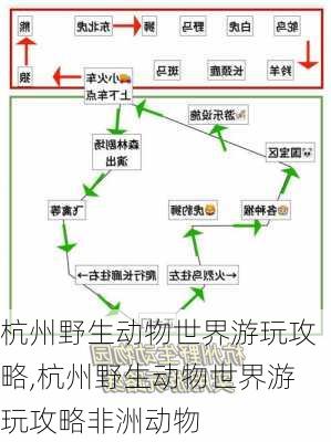 杭州野生动物世界游玩攻略,杭州野生动物世界游玩攻略非洲动物-第2张图片-呼呼旅行网